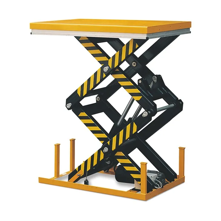 Static Scissor Lift Tables