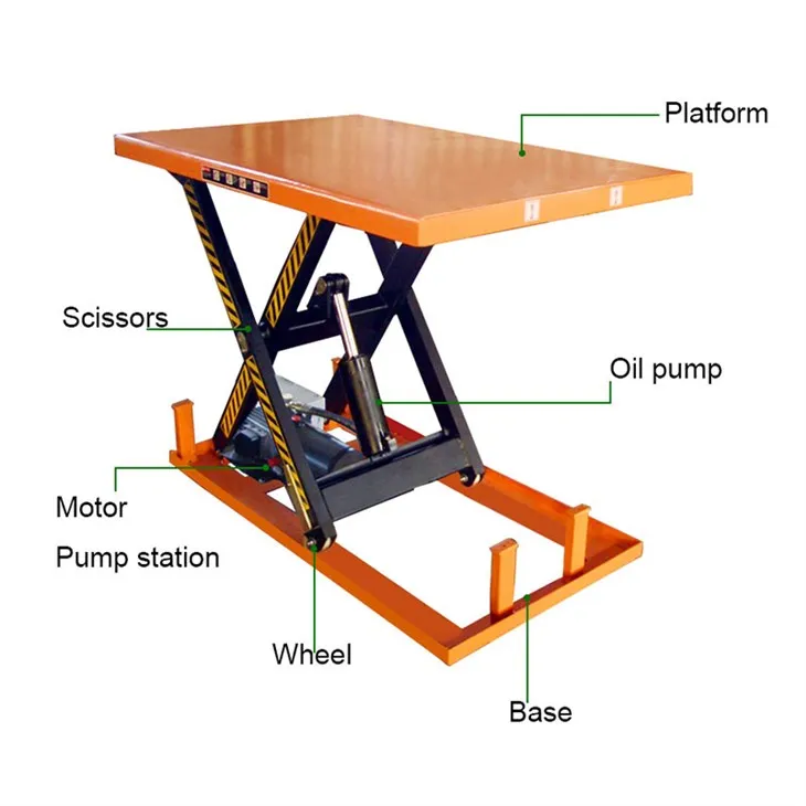 Rafknúið kyrrstætt skæralyftaborð